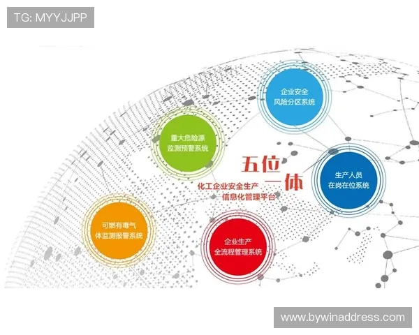 快3游戏如何识别正规平台保障个人信息安全